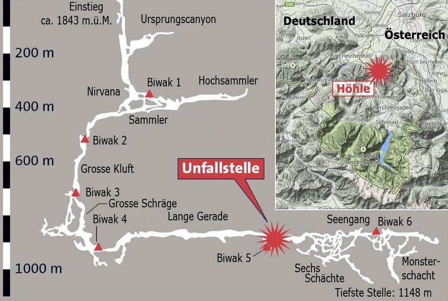 Der Höhlenforscher verunglückte in der Nähe von Biwak 5, etwa 6,5 km vom Einstieg entfernt. Der Abstieg bis zur Unfallstelle dauert rund 10 Stunden, für den Aufstieg werden zwei Stunden mehr benötigt. ...