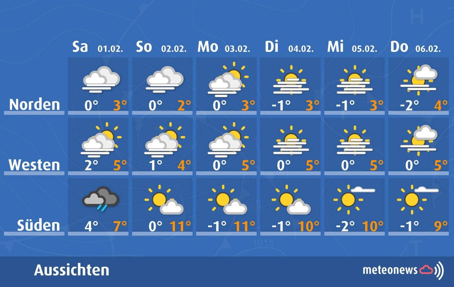 So wird das Wetter zum Beginn des Februar 2025 in der Schweiz.