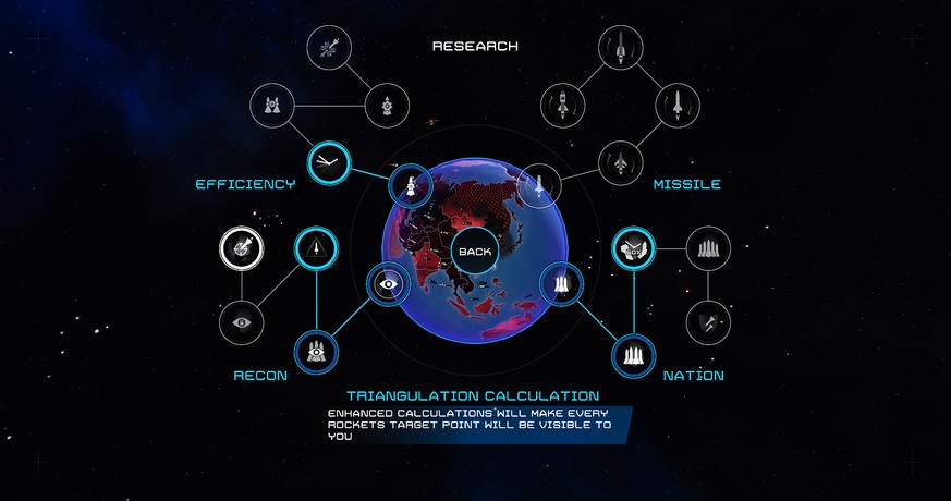 Im Spiel muss man auch die Forschung vorantreiben. Grössere Reichweite, schnellere Produktion und Frühwarnsystem sorgen für die atomare Vormachtsstellung.