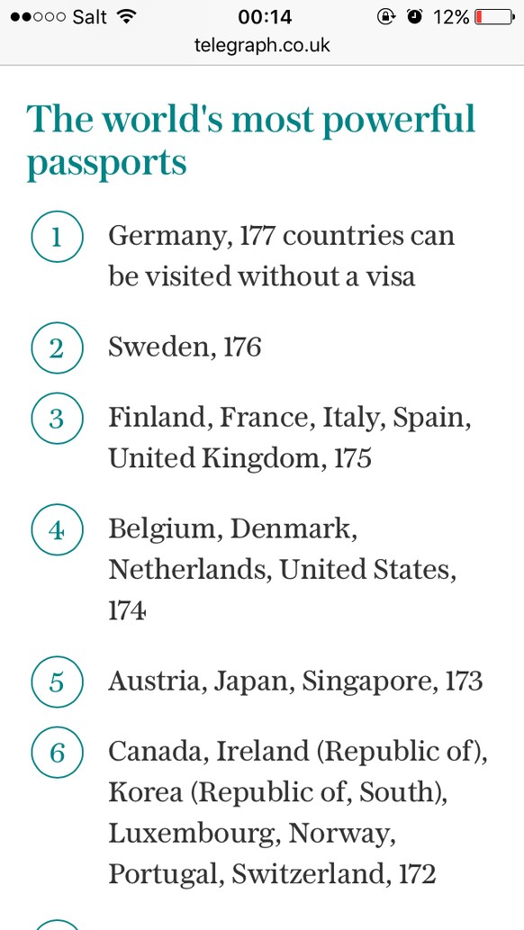 In diesen 13 LÃ¤ndern kÃ¶nnt ihr euch legal einen Pass kaufen â Ãsterreich ist schweineteuer
Juhuu, wir haben visafreien Zugang zu 172 Destinationen!
Dachte bei Santa Luzia: jesses, 125 ist aber n ...