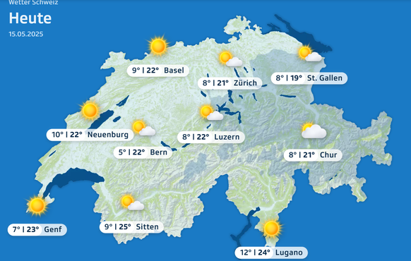 Wetter heute