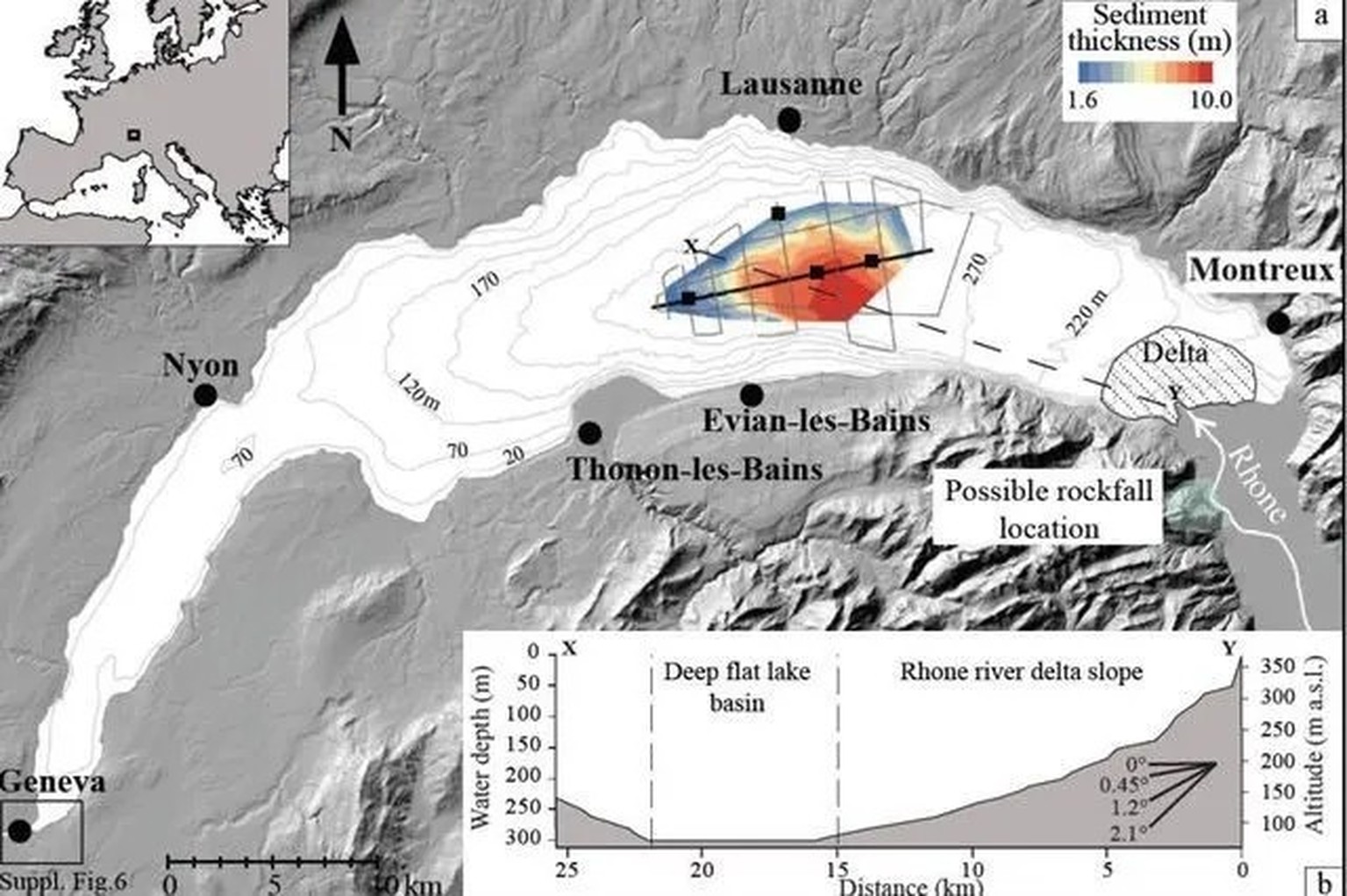 Lage und Dicke des Sediments aus dem Rhone-Delta im Genfersee.
https://www.nature.com/articles/ngeo1618