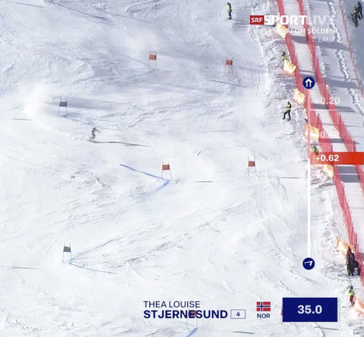 Ski-Weltcup: Die neuen FIS-Grafiken sorgen für Ärger.