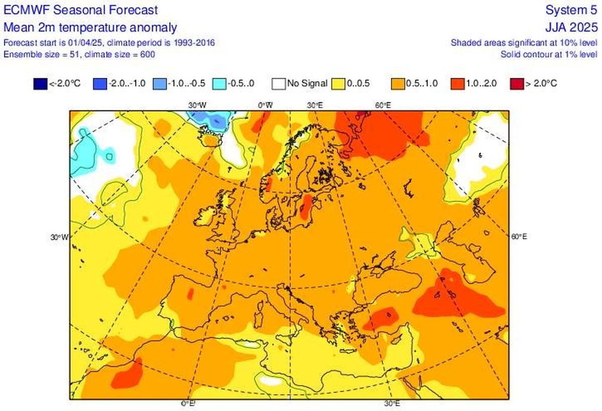 Der Sommer 2025 soll überdurchschnittlich warm werden.