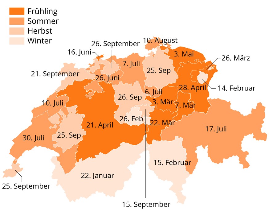 Häufigste Geburtstage nach Kanton