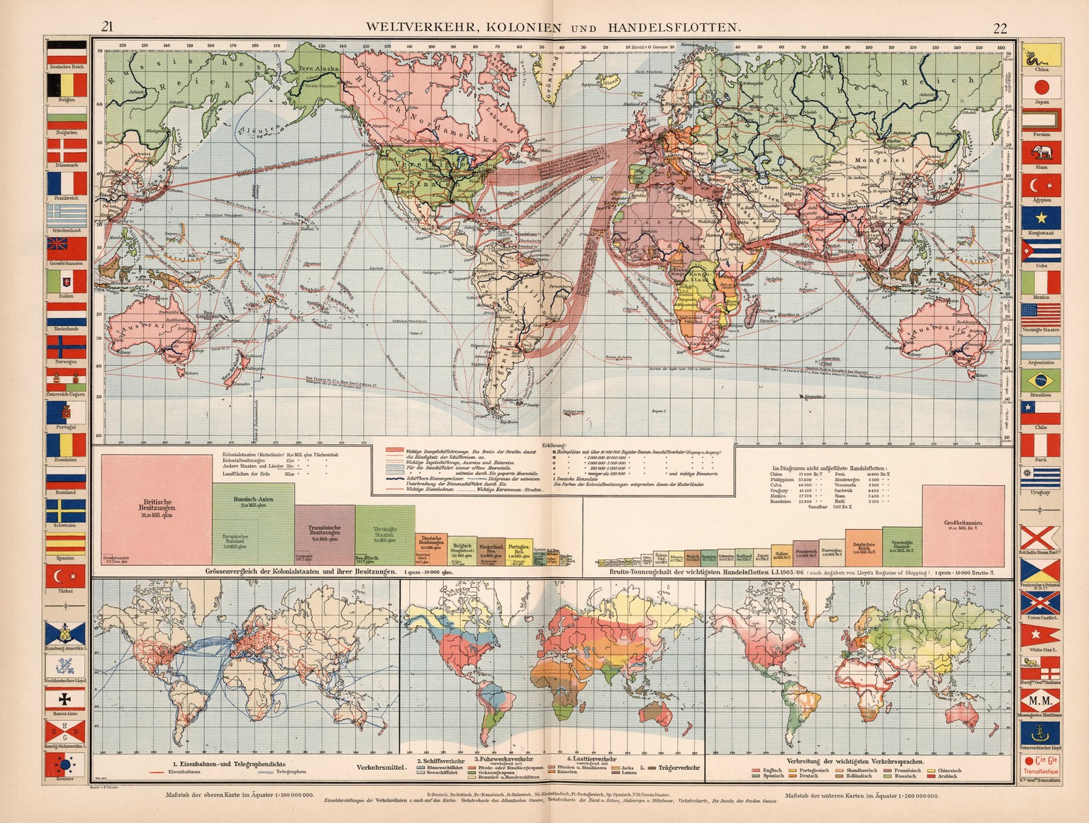 Welthandelswege aus einem Atlas von 1905.