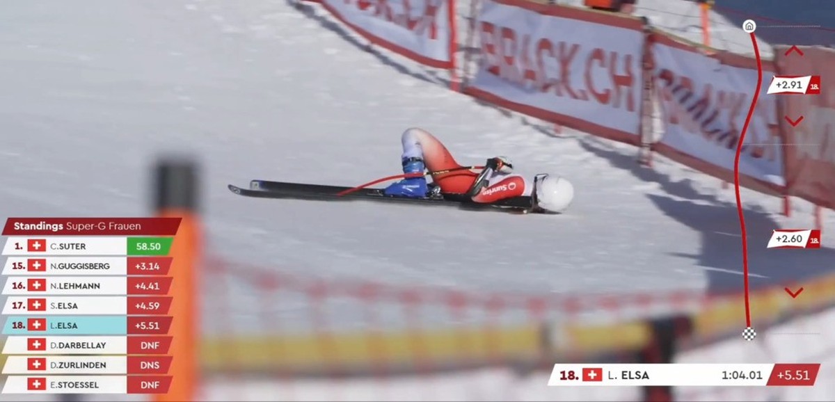 On a frôlé le drame aux Championnats de Suisse de ski alpin