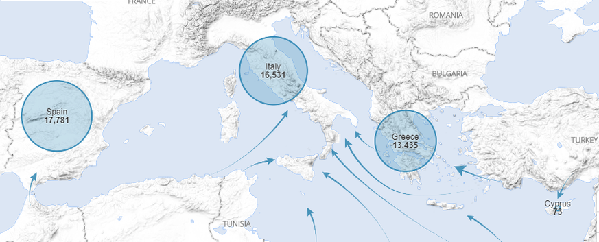 Die meisten gelangten über das Mittelmeer nach Spanien.