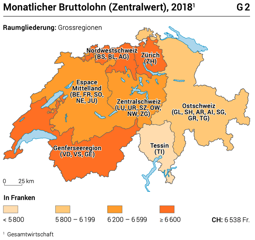 Monatlicher Bruttolohn (Zentralwert) 2018