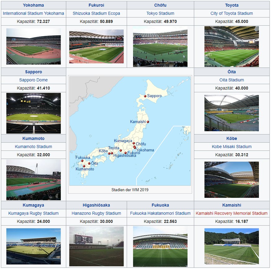 Die Stadien der Rugby-WM 2019 in Japan