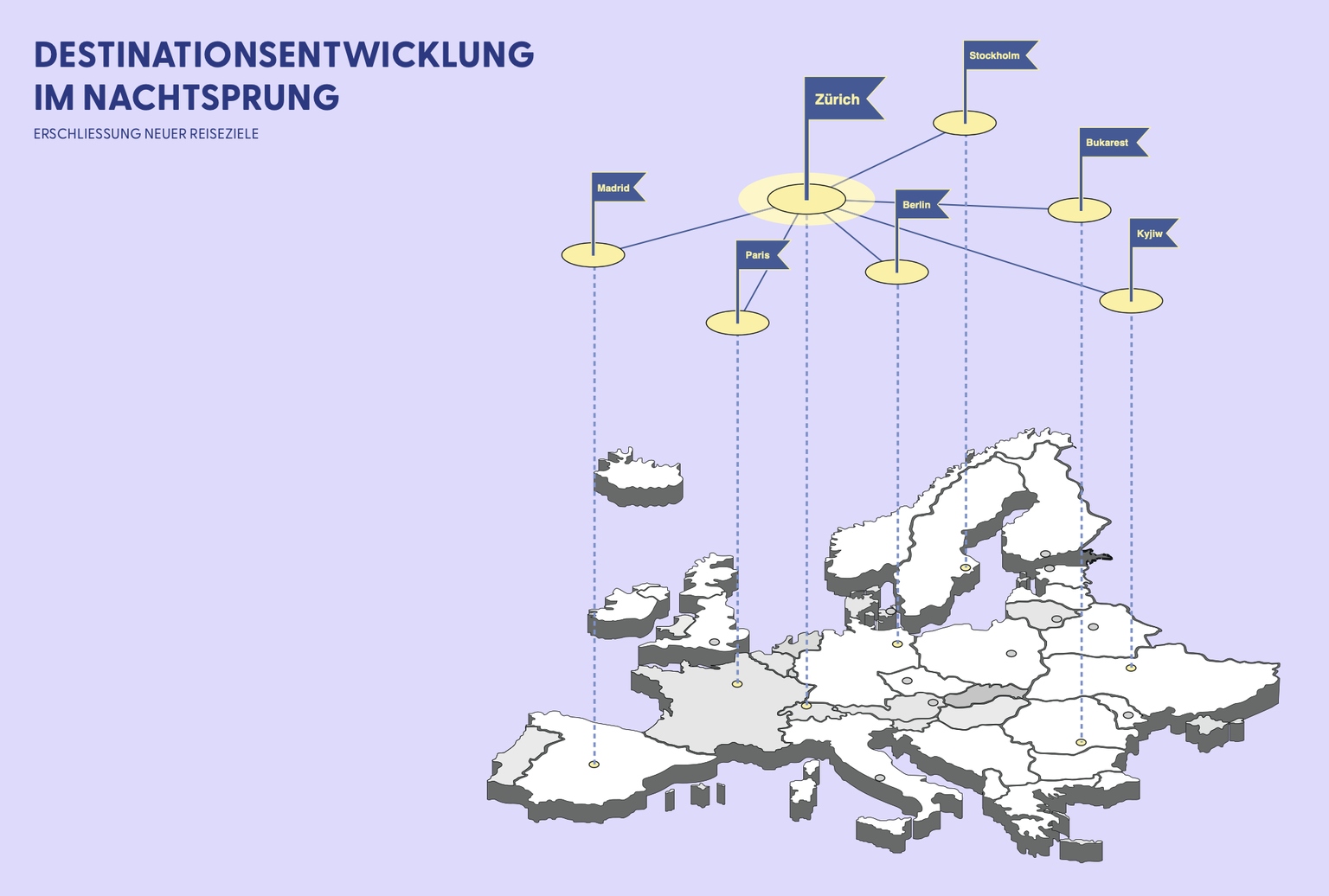 Zukunftsstudie Nachtsprung Zürich 2040