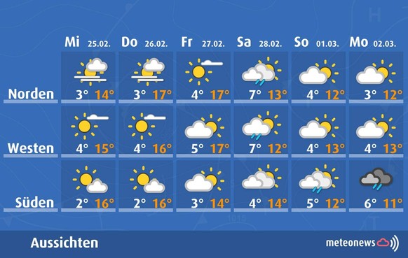 wetter schweiz meteonews montag, 23.02.2026