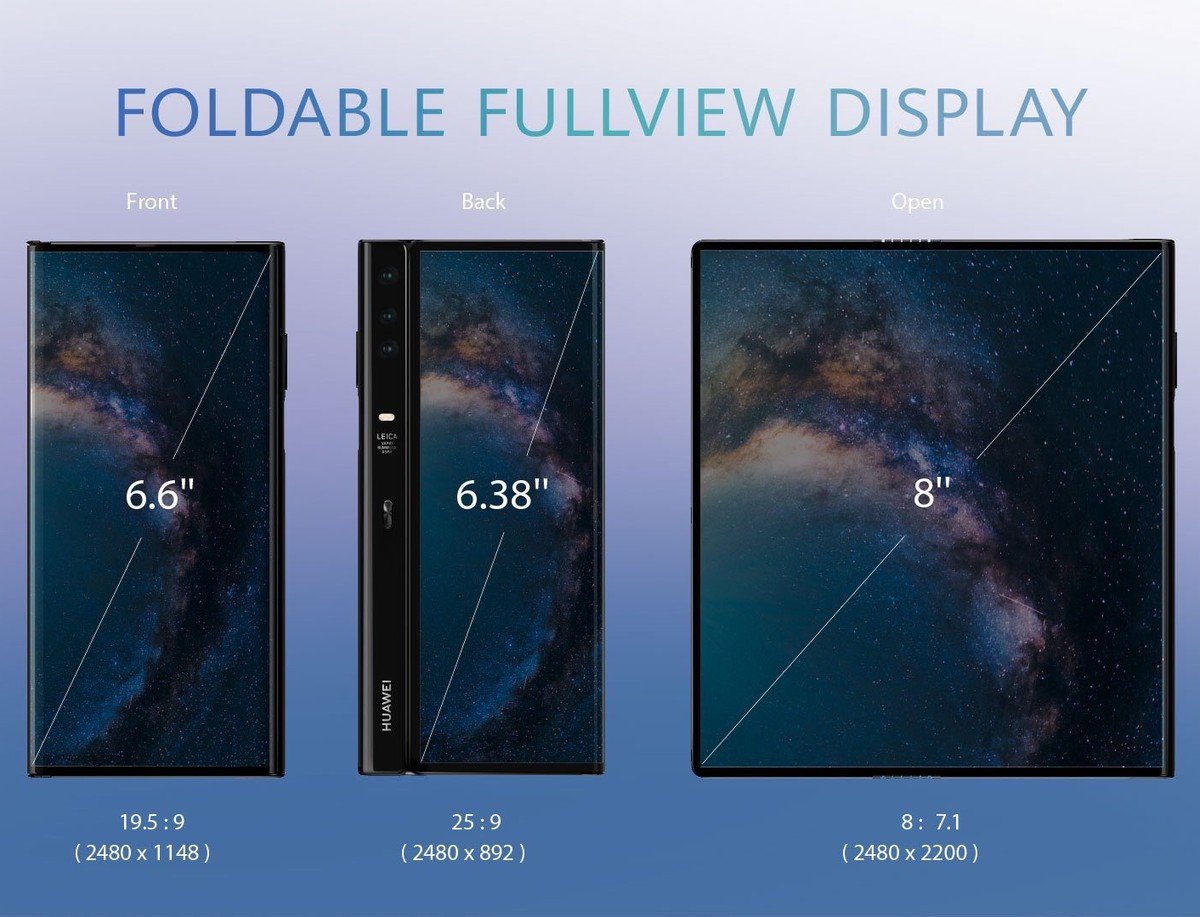 Das Tablet hat ein 8-Zoll-Display. Zum Handy gefaltet hat man vorne ein 6,6-Zoll-Display und hinten ein Display mit 6,4 Zoll. Der Rest der Rückseite nimmt die Dreifach-Kamera ein.