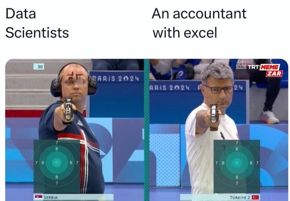 Yusuf Dikeç Meme