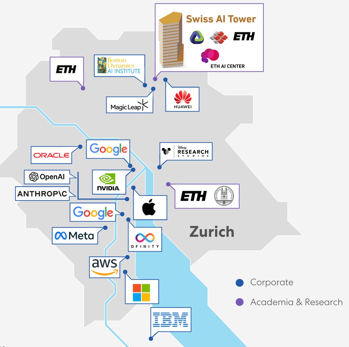 Les entreprises internationales de technologie et d'intelligence artificielle dans l'agglomération de Zurich profitent de la recherche en intelligence artificielle des deux universités.