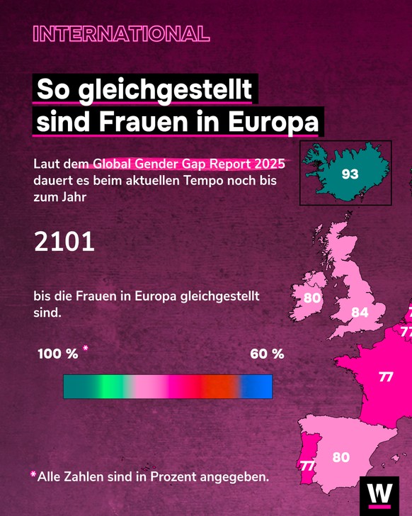 &lt;p&gt;Der Global Gender Gap Report zeigt jährlich an, wie gleichberechtigt Mann und Frau sind.&lt;/p&gt;