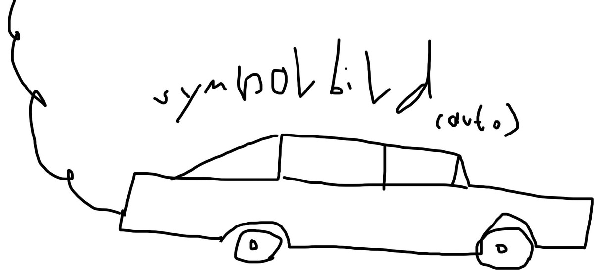 Shutterstock war grad down. Hab ich halt gemalt.