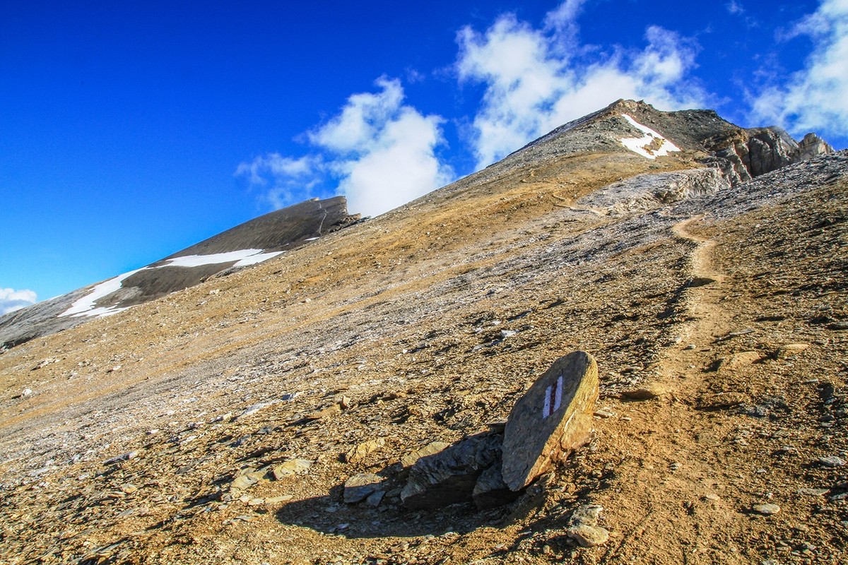 Rauszeit Wandern über 3000 Metern Barrhorn