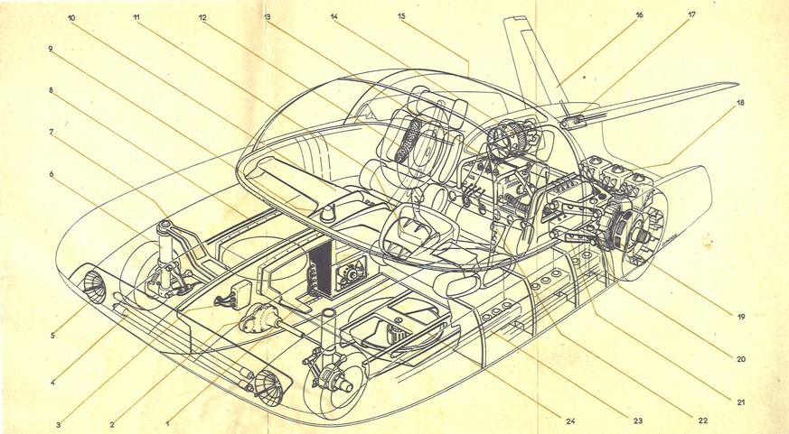 simca fulgur concept car konzeptauto genf 1959 zukunftsvisionen http://www.carstyling.ru/en/car/1958_simca_fulgur/