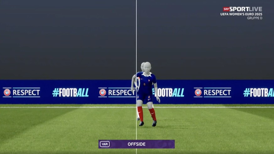 Beth Mead offside abseits gegen Frankreich France England