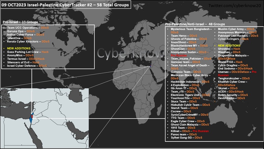 Stand 9. Oktober sollen mindestens 58 Hacker-Gruppierungen in den Nahost-Konflikt involviert gewesen sein.
