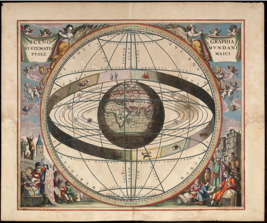 Ptolemäisches Weltbild, Darstellung des ptolemäischen Weltsystems 1661