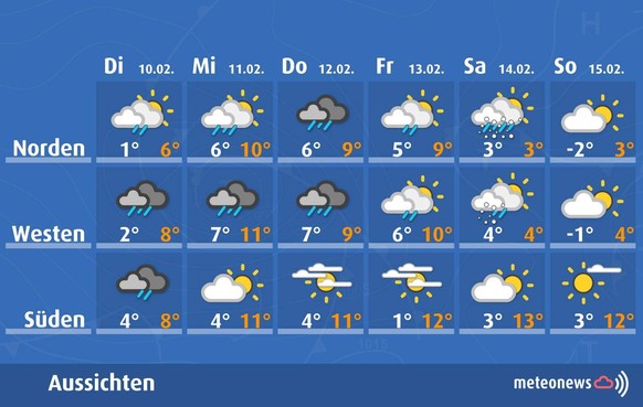 Wetter Prognosen Meteonews