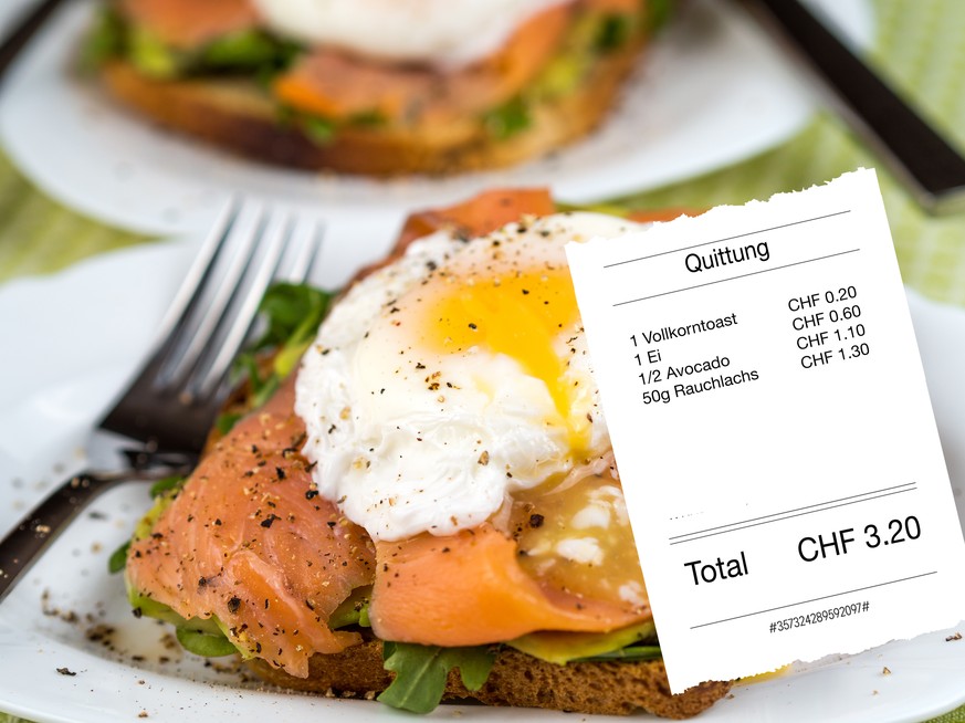 So gibt ein Schweizer Durchschnitts-Haushalt sein Geld aus (oder muss es ausgeben)