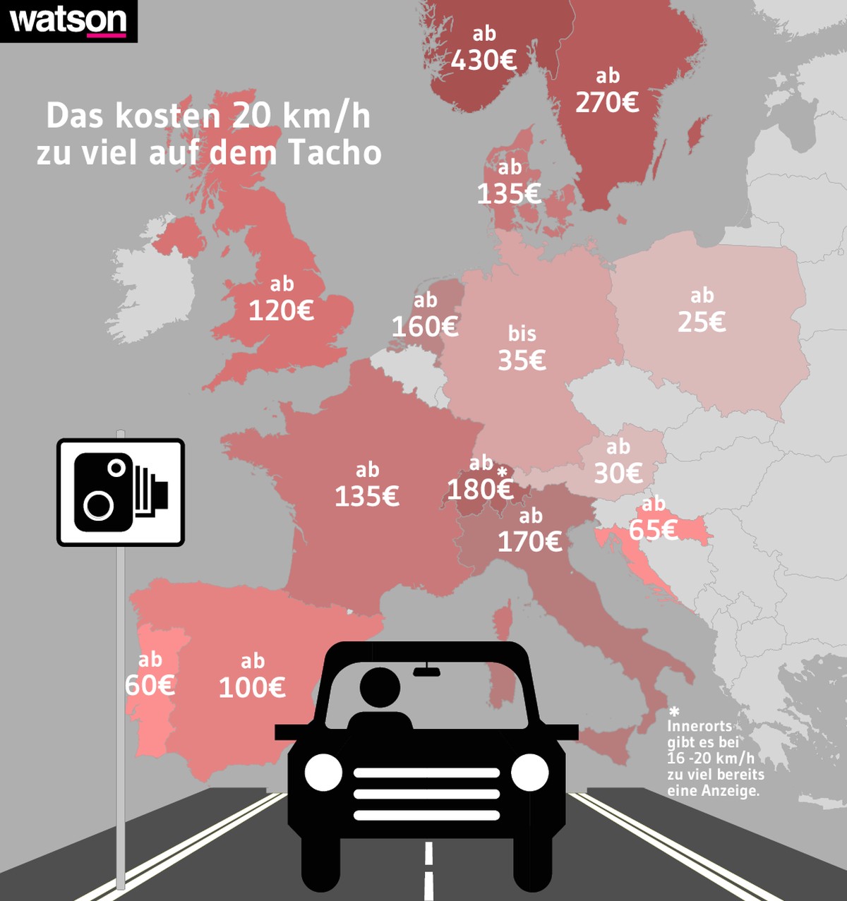 So teuer wird es, wenn du ausserorts erwischt wirst.