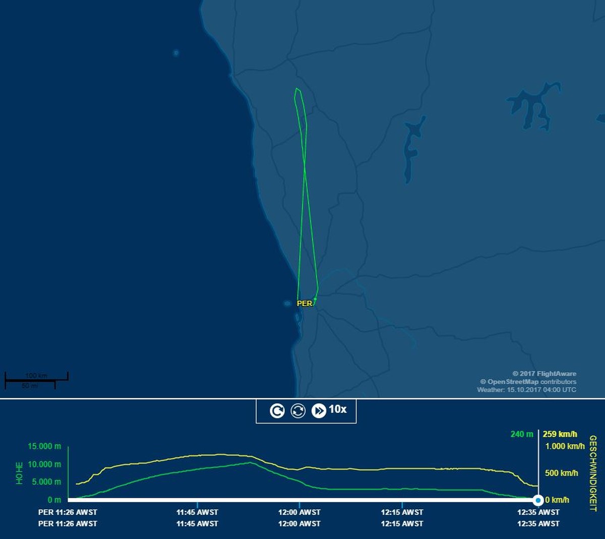 Daten von Flightaware.com zeigen, dass das Flugzeug, in wenigen Minuten von über 34'000 Fuss auf 10'000 Fuss heruntergefallen ist
