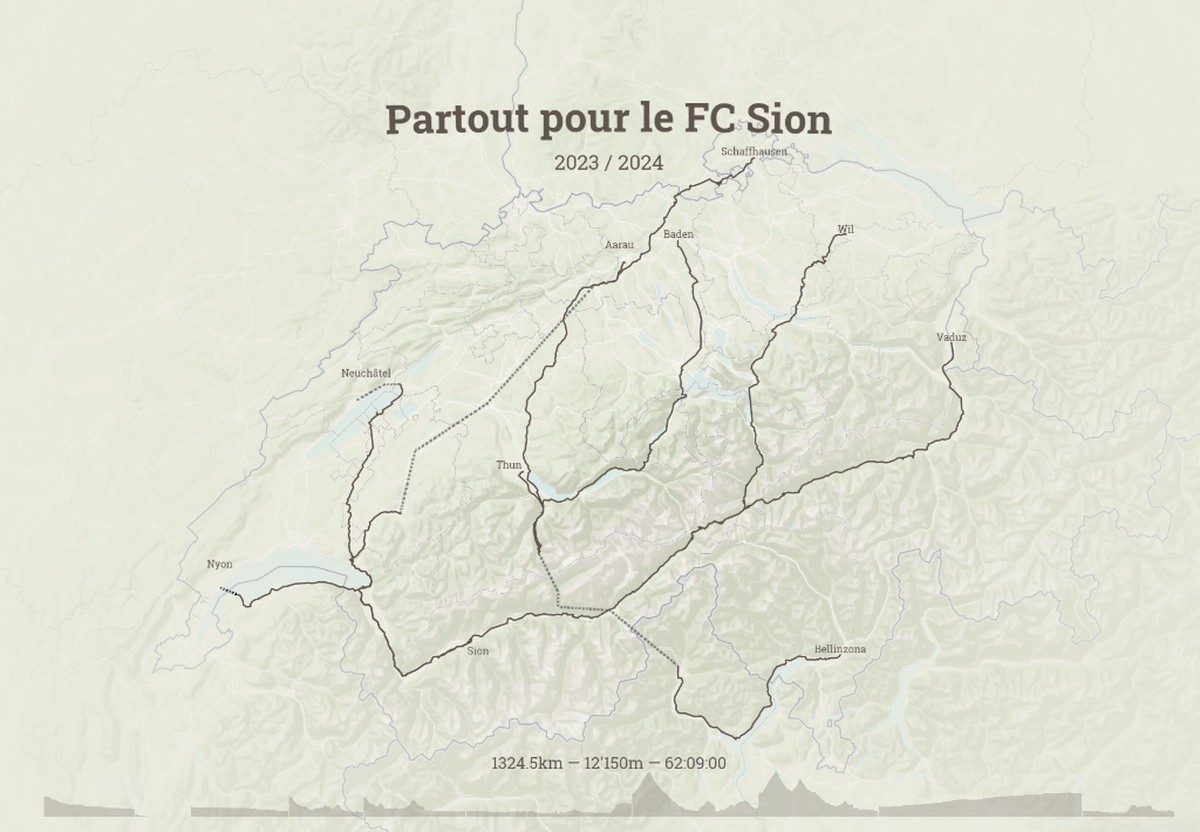 «Überallhin für den FC Sion»: die zurückgelegte Strecke von Claudio.