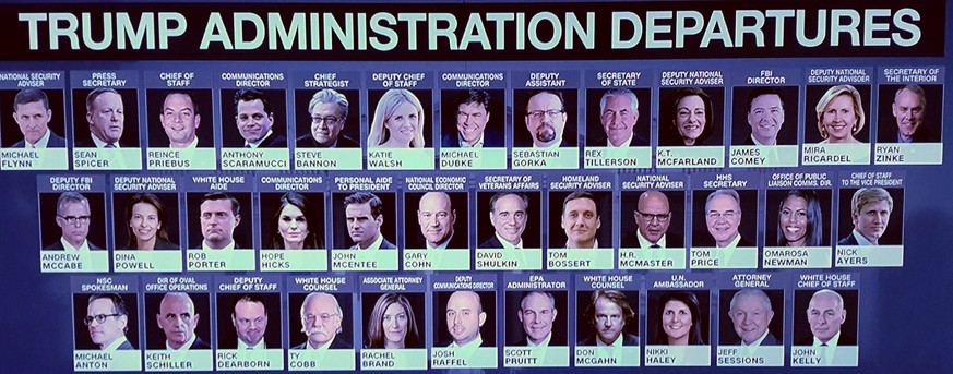Trumps Personal-Verschleiss: So viele Leute sind (oder wurden) gegangen 🙈