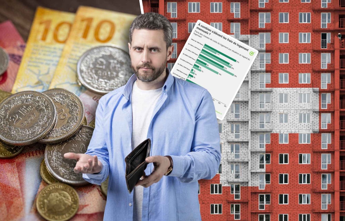 En Suisse, une personne sur six dépense trop pour son logement.