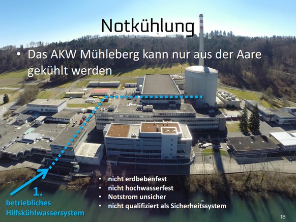 Markus Kühni verwendet Luftaufnahmen für die Anti-Mühleberg-Kampagne.