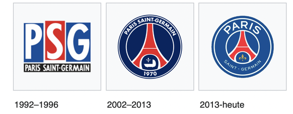 Vereinswappenhistorie von PSG. Das Wahrzeichen, der Eiffelturm, steht im Mittelpunkt des Logos.
