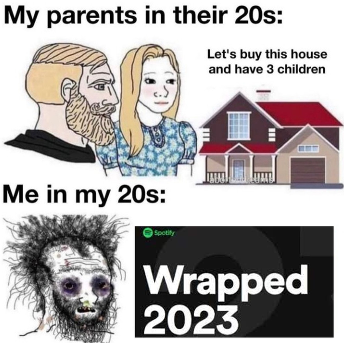 Spotify Wrapped 2023 Memes
