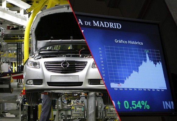 Real- und Finanzwirtschaft haben verschiedene Bedürfnisse.