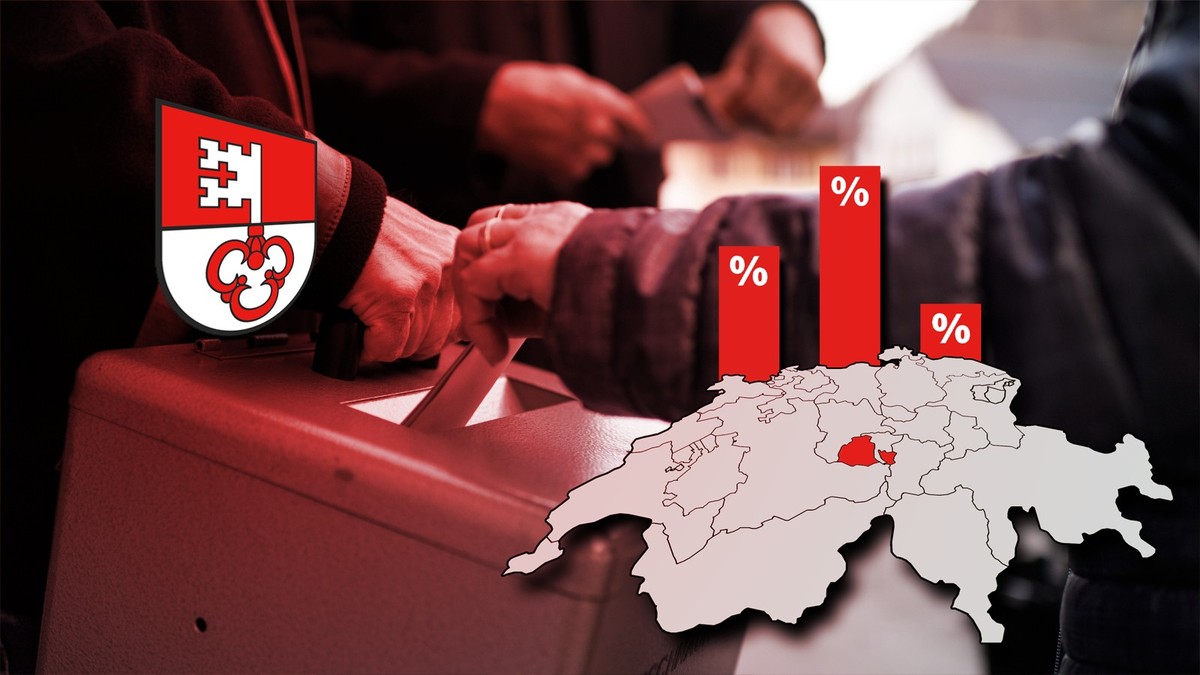 Abstimmungen 2024: Die Resultate aus dem Kanton Obwalden.