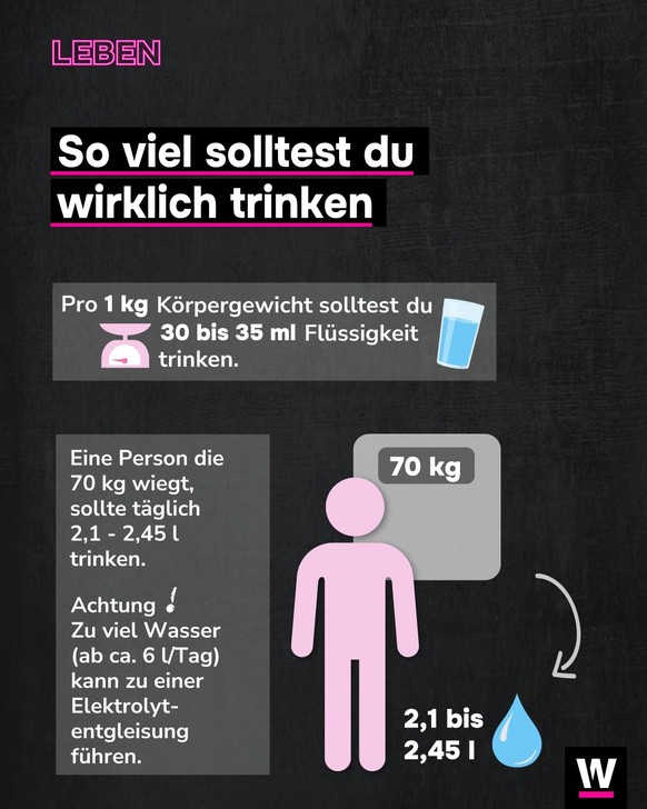 &lt;p&gt;nser Körper besteht zu über 50 Prozent aus Wasser, das unter anderem für die Regulation der Körpertemperatur verantwortlich ist. Damit schützt es den Körper vor Überhitzung. Durch das vermehr ...
