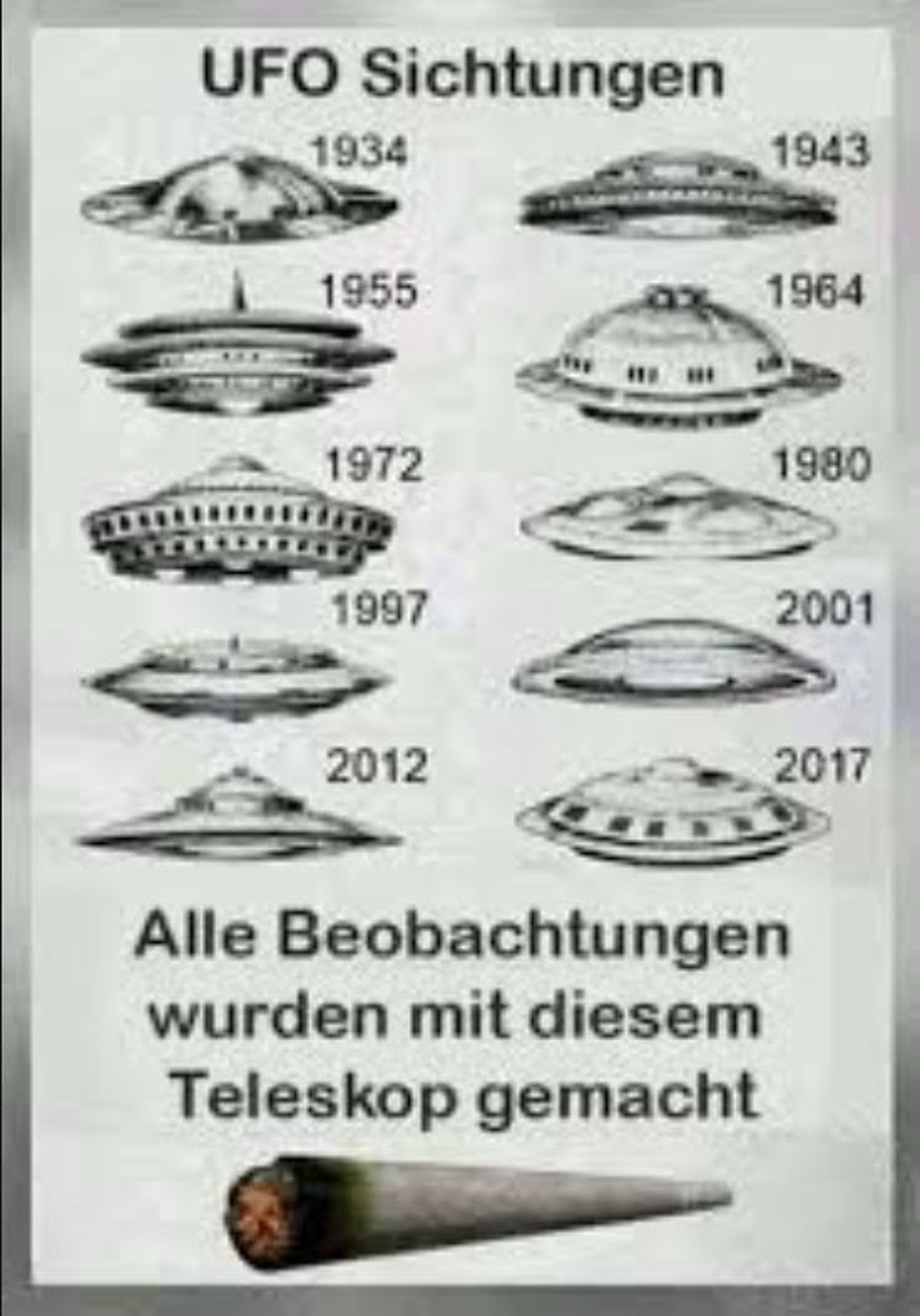Bald wird die Area 51 gestürmt – 10 Fakten zum geheimnisvollen UFO-Sperrgebiet
So siehts aus: