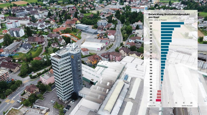 Das industriell geprägte Menziken AG wächst zwar. Aber in den Altbauten der Gemeinde mieten sich sozial Schwache ein. Nicht die Zuwanderer, die sich der Gemeinderat wünscht.