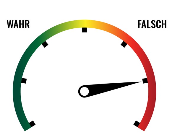 Tacho Faktencheck