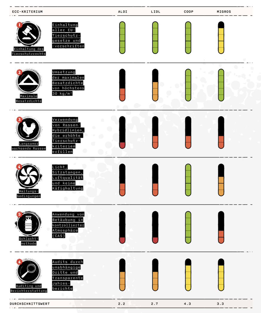 Die Analyse von Sentience Politics basiert auf öffentlich zugänglichen Informationen.