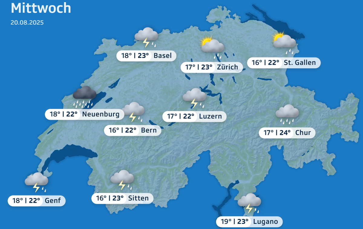 Wetter mittwoch