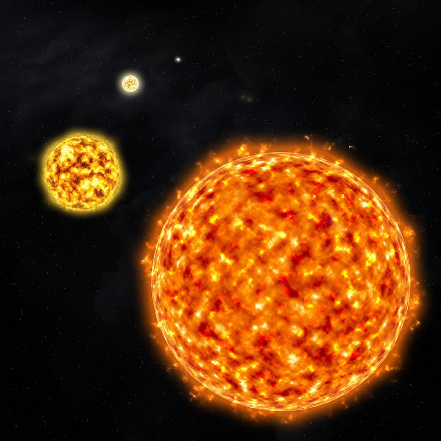 Evolution der Sonne vom Gelben Zwerg zum Roten Riesen