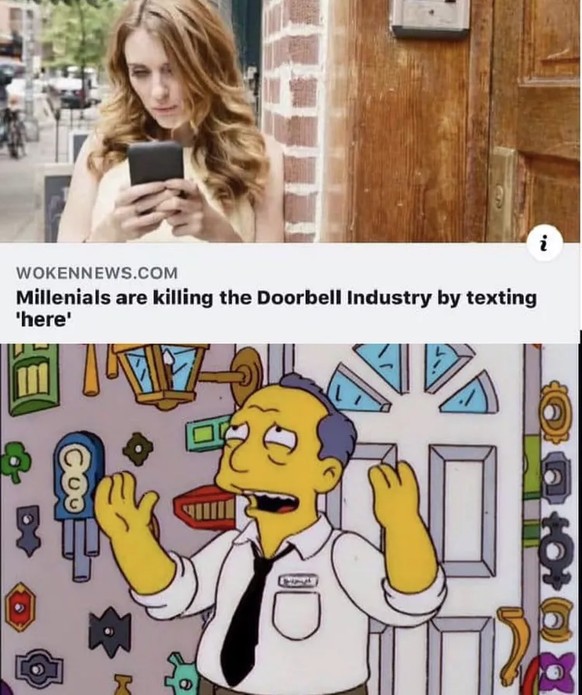 Doorbell Industry