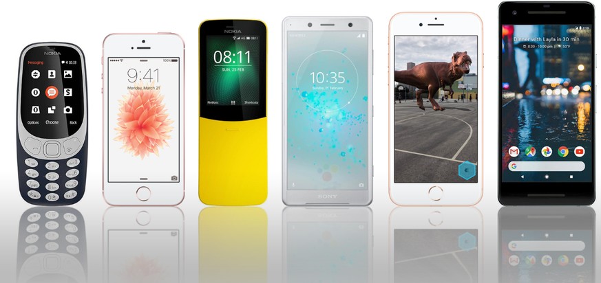 Kleines Smartphone 10 Vorschlage Falls Du Es Etwas Handlicher Magst Watson