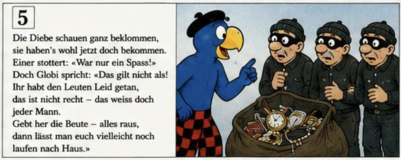 Globi von ChatGpt gefälscht