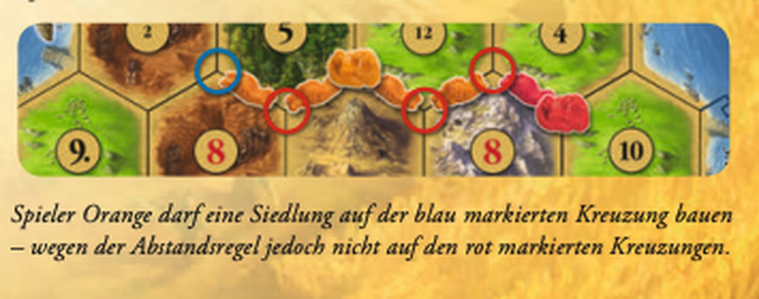Die Spielregeln für das Brettspiel Catan.