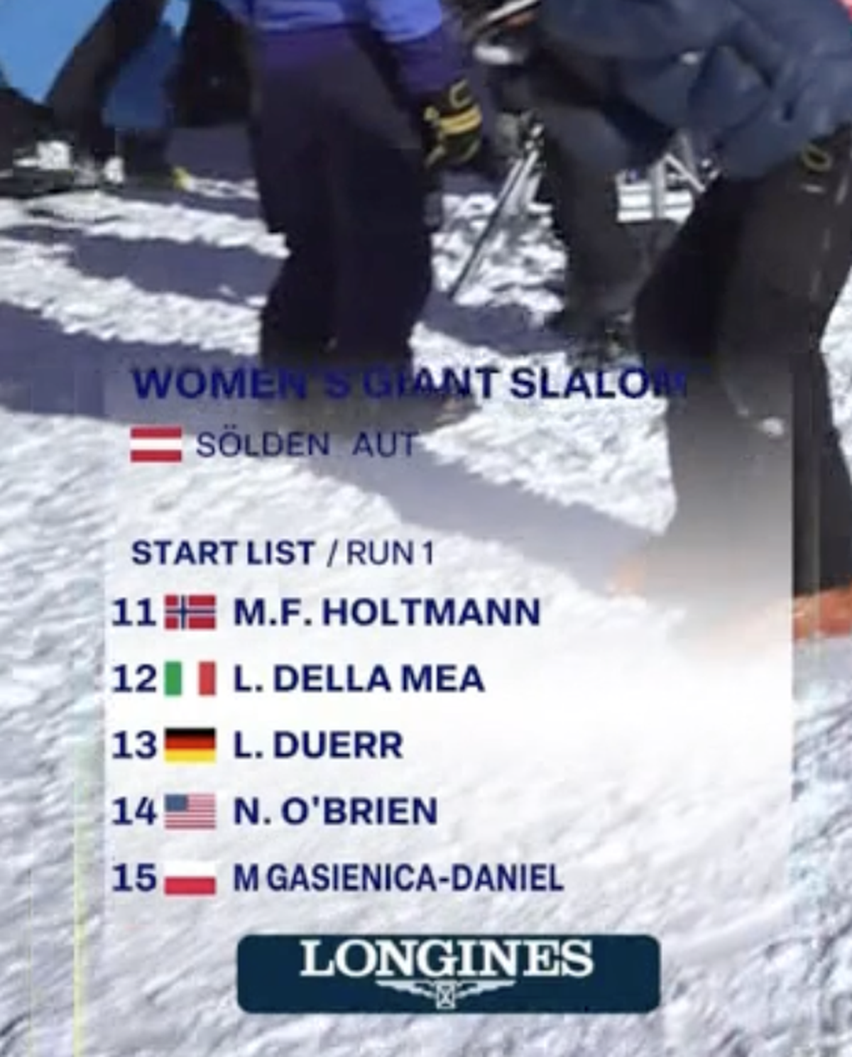 Ski-Weltcup: Die neuen FIS-Grafiken sorgen für Ärger.